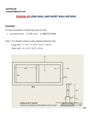 SAIYYED SIR
saiyyed73@gmail.com
SESSION: 04 LONG WALL AND SHORT WALL METHOD
Example:
3. Find out quantities of following items of work
i. Excavation work ii. UCR work iii. BRICK WORK
Step 1: To calculate center to center distance between walls
Long wall = 5 + 0.3 + 5 +0.15 + 0.15 = 10.6 m
Short wall = 4 + 0.15 + 0.15 = 4.3 m
22
 
