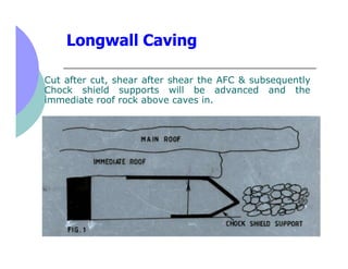 Longwall Mining | PDF