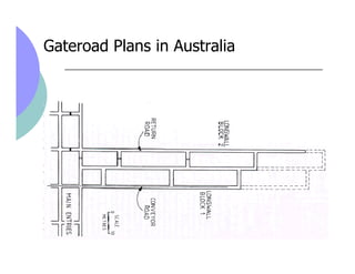 Gateroad Plans in Australia
 