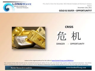 This chart is from the December 2011 Market Analytics & Technical Analysis
                                                                                                                                   Report
                                                                                                                    December 15th, 2011

                                                                                           GOLD & SILVER – OPPORTUNITY?




                                                                                                     CRISIS




                                                                                      DANGER             - OPPORTUNITY




                                  Listen to the original podcast for this slide at www.GordonTLong.com/LONGWave
The content of this slide should not be considered investment advice of any sort, nor should it be used to make investment decisions. Use of this
slide is considered to be your explicit acceptance of the Disclosure Statement and the Terms of Use found on the last page of this document.
 