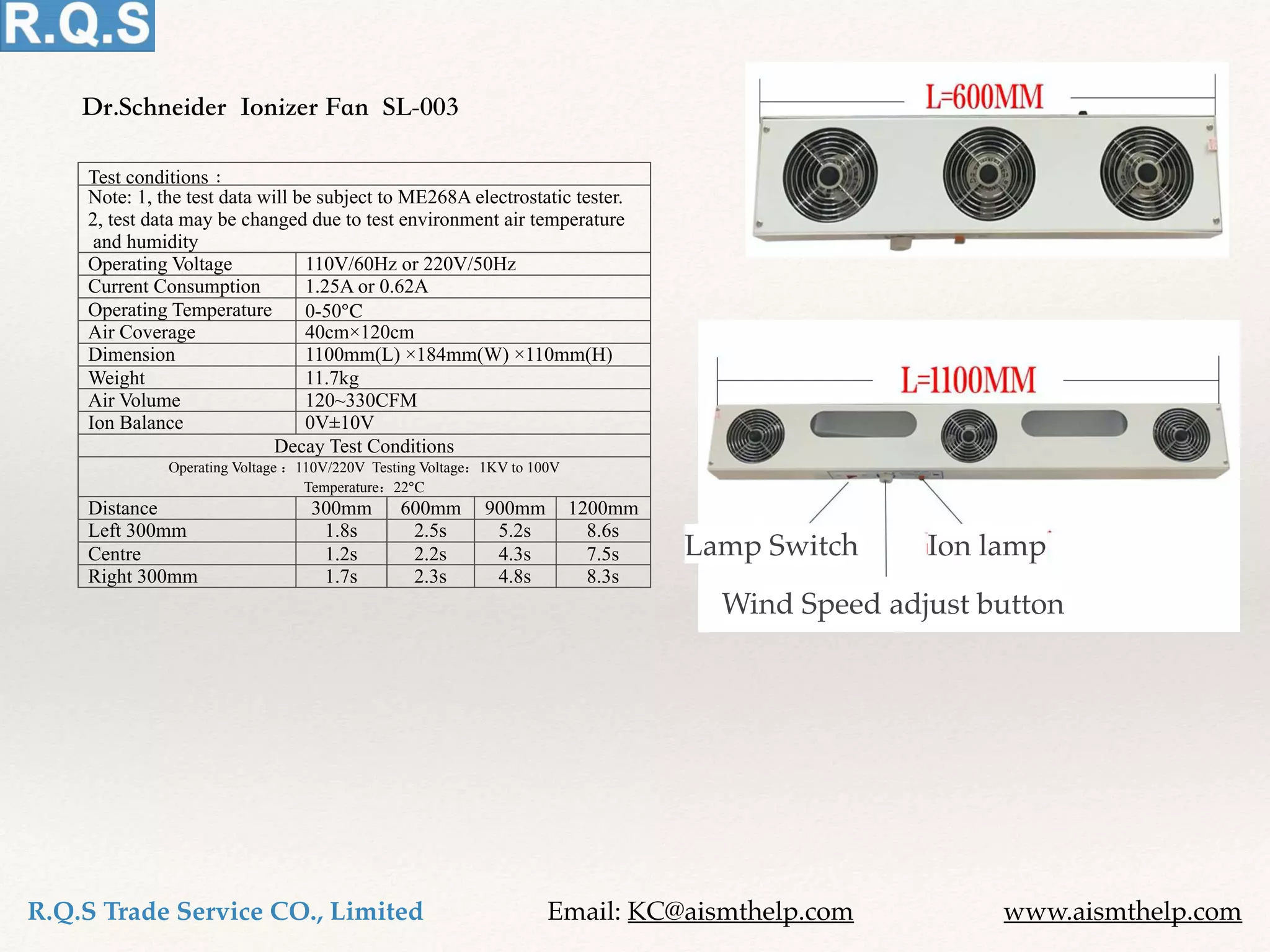 Localizer Fan Lonizer Fan | PDF