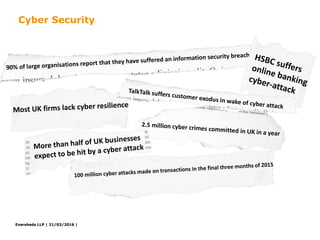 Eversheds LLP | 21/03/2016 |Eversheds LLP | 21/03/2016 |
Cyber Security
 