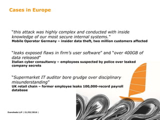 Eversheds LLP |
Cases in Europe
“this attack was highly complex and conducted with inside
knowledge of our most secure internal systems.“
Mobile Operator Germany – insider data theft, two million customers affected
“leaks exposed flaws in firm’s user software” and “over 400GB of
data released”
Italian cyber consultancy – employees suspected by police over leaked
company secrets
“Supermarket IT auditor bore grudge over disciplinary
misunderstanding”
UK retail chain – former employee leaks 100,000-record payroll
database
21/03/2016 |
 
