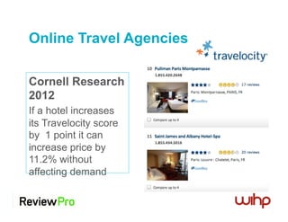 Key Takeaways
1.  Key objectives: awareness, guest
satisfaction, revenue
2.  Think like travellers and algorithms
3.  Inte...