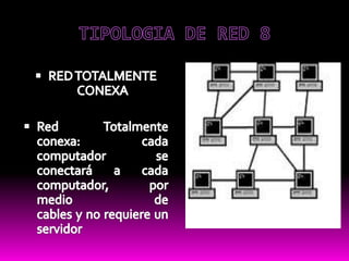 TIPOLOGIA DE RED 8RED TOTALMENTE CONEXARed Totalmente conexa: cada computador seconectará a cada computador, por medio decables y no requiere un servidor  