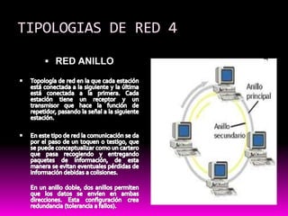 TIPOLOGIAS DE RED 4RED ANILLOTopología de red en la que cada estación está conectada a la siguiente y la última está conectada a la primera. Cada estación tiene un receptor y un transmisor que hace la función de repetidor, pasando la señal a la siguiente estación.En este tipo de red la comunicación se da por el paso de un toquen o testigo, que se puede conceptualizar como un cartero que pasa recogiendo y entregando paquetes de información, de esta manera se evitan eventuales pérdidas de información debidas a colisiones.En un anillo doble, dos anillos permiten que los datos se envíen en ambas direcciones. Esta configuración crea redundancia (tolerancia a fallos).