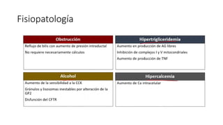 Fisiopatología
 