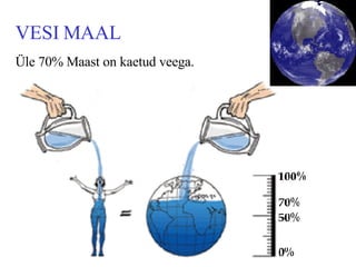 VESI MAAL Üle 70% Maast on kaetud veega. 