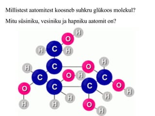Millistest aatomitest koosneb suhkru glükoos molekul? Mitu süsiniku, vesiniku ja hapniku aatomit on? 