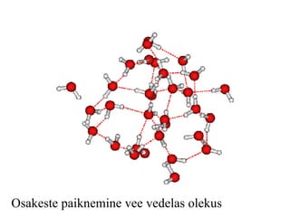 Osakeste paiknemine vee vedelas olekus 