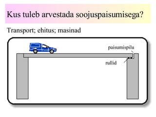 Kus tuleb arvestada soojuspaisumisega? Transport; ehitus; masinad rullid paisumispilu 
