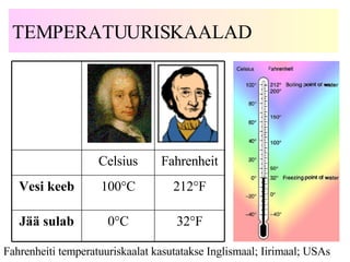TEMPERATUURISKAALAD Fahrenheiti temperatuuriskaalat kasutatakse Inglismaal; Iirimaal; USAs Fahrenheit Celsius 32 ° F 0 ° C Jää sulab 212 ° F 100 ° C Vesi keeb 