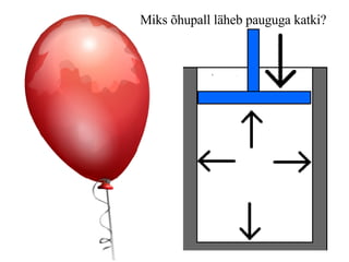 Miks õhupall läheb pauguga katki? 