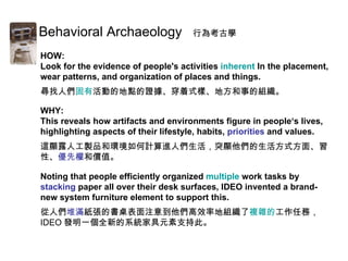 IDEO Method cards - Look | PPT