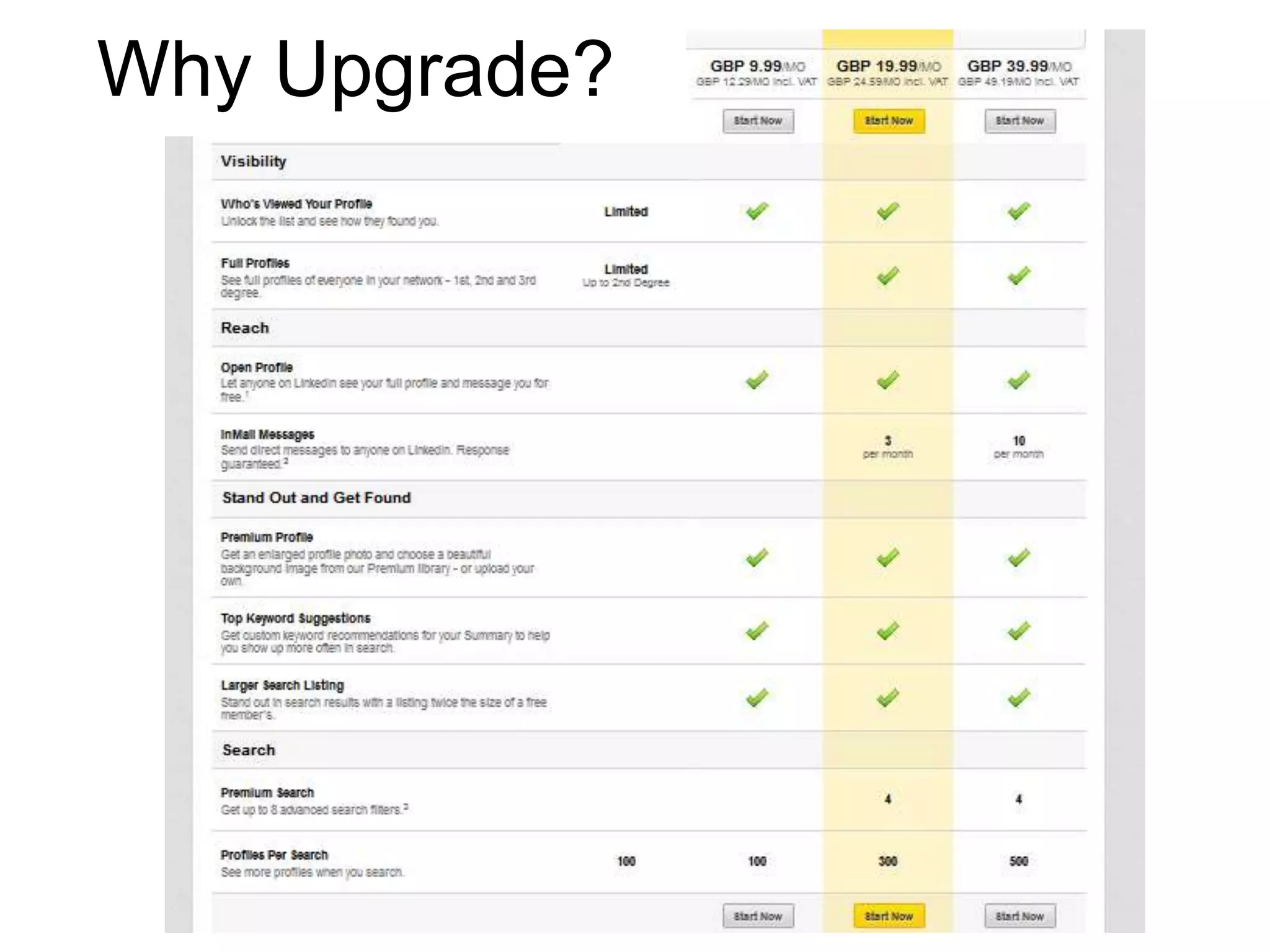 Why Upgrade? 
 