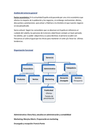 Análisis del entorno general
Factor económico: En la actualidad España está pasando por una crisis económica que
afecta a la mayoría de la población y los negocios, sin embargo realizaremos ofertas,
descuentos y promociones para atraer y fidelizar a la clientela sin que nuestro negocio
se vea perjudicado.
Socio-cultural: Según las costumbres que se observan en España en referencia al
cuidado del cabello, las personas de la tercera edad llevan siempre un buen peinado;
los adultos, por su poder adquisitivo y su poca destreza al peinarse acuden con
frecuencia al salón al igual que los chicos para mantener el corte y/o llevar las últimas
tendencias.
Organización funcional
Administrativo: Elena Ruiz, estudios en administración y contabilidad
Marketing: Maryluz Marin. Preparación en marketing
Encargado y recepción: Francis Ponte
Gerencia
Proveedores
Productos Ventas
Administrativo
Marketing
Publicidad
-Ofertas
-Tarjeta de
presentación
Trabajadores
.Recepción
.Encargado
Servicio:
Peluqueros
 