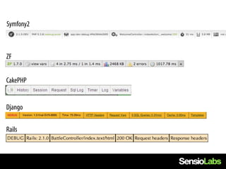 Symfony2



ZF


CakePHP


Django

Rails
 