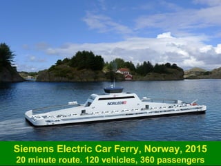Guy Dauncey 2013
Earthfuture.com
Siemens Electric Car Ferry, Norway, 2015
20 minute route. 120 vehicles, 360 passengers
 