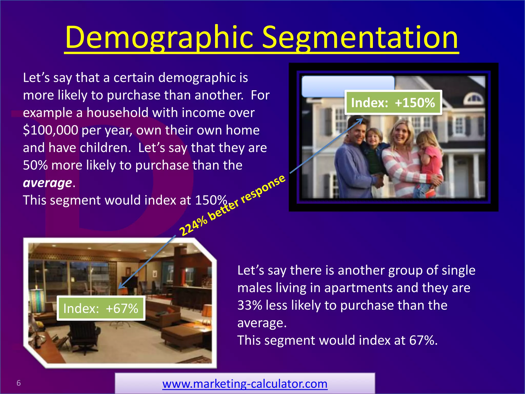 ProRelevant Marketing Solutions6
Index: +150%
Index: +67%
Demographic Segmentation
www.marketing-calculator.com
Let’s say there is another group of single
males living in apartments and they are
33% less likely to purchase than the
average.
This segment would index at 67%.
Let’s say that a certain demographic is
more likely to purchase than another. For
example a household with income over
$100,000 per year, own their own home
and have children. Let’s say that they are
50% more likely to purchase than the
average.
This segment would index at 150%.
 