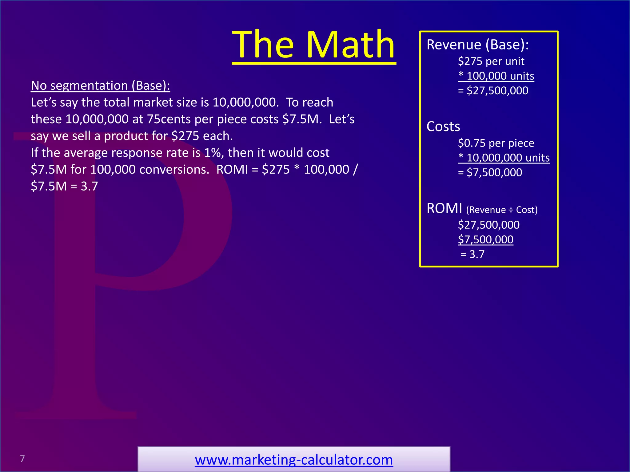 ProRelevant Marketing Solutions7
No segmentation (Base):
Let’s say the total market size is 10,000,000. To reach
these 10,000,000 at 75cents per piece costs $7.5M. Let’s
say we sell a product for $275 each.
If the average response rate is 1%, then it would cost
$7.5M for 100,000 conversions. ROMI = $275 * 100,000 /
$7.5M = 3.7
The Math
www.marketing-calculator.com
Revenue (Base):
$275 per unit
* 100,000 units
= $27,500,000
Costs
$0.75 per piece
* 10,000,000 units
= $7,500,000
ROMI (Revenue ÷ Cost)
$27,500,000
$7,500,000
= 3.7
 