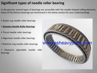 Look at the Must-Know Things about Needle Roller Bearings