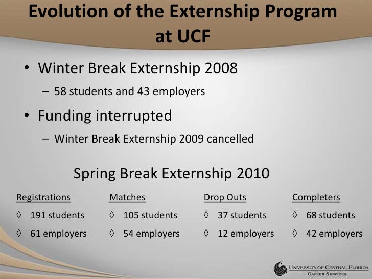 job shadowing programs