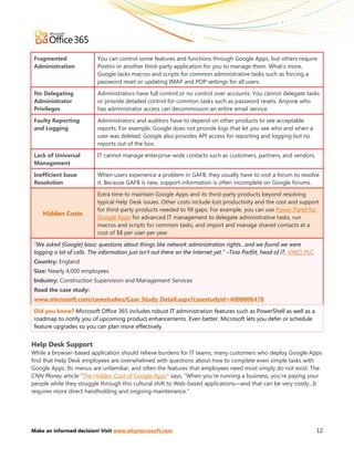 Fragmented                 You can control some features and functions through Google Apps, but others require
 Administration             Postini or another third-party application for you to manage them. What’s more,
                            Google lacks macros and scripts for common administrative tasks such as forcing a
                            password reset or updating IMAP and POP settings for all users.

 No Delegating              Administrators have full control or no control over accounts. You cannot delegate tasks
 Administrator              or provide detailed control for common tasks such as password resets. Anyone who
 Privileges                 has administrator access can decommission an entire email service.

 Faulty Reporting           Administrators and auditors have to depend on other products to see acceptable
 and Logging                reports. For example, Google does not provide logs that let you see who and when a
                            user was deleted. Google also provides API access for reporting and logging but no
                            reports out of the box.

 Lack of Universal          IT cannot manage enterprise-wide contacts such as customers, partners, and vendors.
 Management

 Inefficient Issue          When users experience a problem in GAFB, they usually have to visit a forum to resolve
 Resolution                 it. Because GAFB is new, support information is often incomplete on Google forums.

                            Extra time to maintain Google Apps and its third-party products beyond resolving
                            typical Help Desk issues. Other costs include lost productivity and the cost and support
                            for third-party products needed to fill gaps. For example, you can use Power Panel for
    Hidden Costs
                            Google Apps for advanced IT management to delegate administrative tasks, run
                            macros and scripts for common tasks, and import and manage shared contacts at a
                            cost of $8 per user per year.

 “We asked [Google] basic questions about things like network administration rights…and we found we were
 logging a lot of calls. The information just isn’t out there on the Internet yet.” –Tina Parfitt, head of IT, VINCI PLC
 Country: England
 Size: Nearly 4,000 employees
 Industry: Construction Supervision and Management Services
 Read the case study:
 www.microsoft.com/casestudies/Case_Study_Detail.aspx?casestudyid=4000006478

 Did you know? Microsoft Office 365 includes robust IT administration features such as PowerShell as well as a
 roadmap to notify you of upcoming product enhancements. Even better, Microsoft lets you defer or schedule
 feature upgrades so you can plan more effectively.


Help Desk Support
While a browser-based application should relieve burdens for IT teams, many customers who deploy Google Apps
find that Help Desk employees are overwhelmed with questions about how to complete even simple tasks with
Google Apps. Its menus are unfamiliar, and often the features that employees need most simply do not exist. The
CNN Money article “The Hidden Cost of Google Apps” says, “When you’re running a business, you’re paying your
people while they struggle through this cultural shift to Web-based applications—and that can be very costly...It
requires more direct handholding and ongoing maintenance.”




Make an informed decision! Visit www.whymicrosoft.com                                                                      12
 