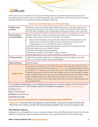 HTML-based, users can experience substantial formatting problems and potential data loss during data and
document migrations and conversions. Many Google Apps users find that even routine tasks take more time than
necessary because of the unfamiliar interface and meager online help.

                              Anomalies on which Google Apps users often need training:

 Multiple open            Whenever users switch between Mail, Calendar, Documents, and other applications in
 windows                  Google Apps, they open a new Web browser window. This quickly becomes confusing
                          for users who accidentally open multiple Mail and Calendar windows at the same time.

 Outlook/Gmail            Because Gmail does not fully support Microsoft Outlook, users experience unusual
 incompatibilities        problems when using Outlook as a Gmail client. For example:
                          •   Because email messages are automatically combined into threads based on their
                              subject line, users see a new folder for every email thread and have to scroll
                              through dozens or scores of folders to return to that thread.
                          Executable attachments (including self-extracting .zip files) are not copied to Gmail.
                          Rules and Signatures do not migrate to Gmail.
                          Gmail does not support Outlook categories.
                          Gmail does not support “Out of Office” status in Outlook.
                          Outlook flags become stars in Gmail, and follow-up reminders are lost.
 Fidelity problems        Unlike Microsoft Office applications, Google Apps provide no support or warnings
                          when a user’s actions impact content and file fidelity.

 Missing features         Missing features

                          Training fees for both users and IT staff. Third-party companies offer training solutions
                          that range in price from $125/hour per user (Suite-Apps) to packaged solutions starting
                          at $2,499 (Dito). In addition, you need to train your IT staff, which given Google’s lack of
                          flexibility may require training on how not to disable services or functionality in Google
    Hidden Costs
                          Apps. Google only allows two security groups (Administrators and Users) and your Help
                          Desk most likely needs more rights and more detailed control than users. What
                          happens when a user with too many rights takes down your entire implementation with
                          an accidental click?

 “In my judgment, Google Apps is not an enterprise-class solution. It’s a consumer solution, and we did not want to
 risk our business on it.” –Laurent Debes, Director of IT Production & Integration, Credit Immobilier de France
 Country: France
 Size: 3,500 employees
 Industry: Financial Services
 Read the case study:
 www.microsoft.com/casestudies/Case_Study_Detail.aspx?casestudyid=4000005041

 Did you know? Microsoft Office 365 applications have the familiar, intuitive look and feel of the Microsoft
 Office Fluent User interface, and they offer essential editing capabilities with no loss of formatting or data.


File Fidelity Problems
Employees who use Google Docs to open a document created in Microsoft Office often find that the format looks
different in Google Docs. Because Google limits file sizes and converts documents to HTML, Google Apps


Make an informed decision! Visit www.whymicrosoft.com                                                               15
 
