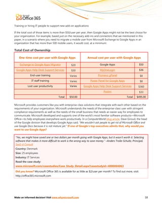Training or hiring IT people to support new add-on applications

If the total cost of those items is more than $50/user per year, then Google Apps might not be the best choice for
your organization. For example, based just on the necessary add-ins and connectors that we mentioned in this
paper, in a scenario where you need to migrate a mobile user from Microsoft Exchange to Google Apps in an
organization that has more than 500 mobile users, it would cost, at a minimum:

Total Cost of Ownership

    One-time cost per user with Google Apps                     Annual cost per user with Google Apps

    Exchange to Google Apps Migrator              $20                      Google Apps                          $50

 Google Apps Help Desk Support Services           $30                      MyOneLogin                           $36

             End-user training                  Varies                   Promevo gPanel                         $8
               IT staff training                Varies            Power Panel for Google Apps                   $8
           Lost user productivity               Varies      Google Apps Help Desk Support Services           $360
                                                                              Postini                           $33
                                      Total:    $50.00                                            Total:   $495.00


Microsoft provides customers like you with enterprise-class solutions that integrate with each other based on the
requirements of your organization. Microsoft understands the needs of the enterprise-class user with stringent
compliance requirements as well as the needs of the small business that needs an easier way for employees to
communicate. Microsoft developed and supports one of the world’s most familiar software products—Microsoft
Office—to help employees everywhere work productively. In a ComputerWorld blog article, Dave Giroud, the head
of the Google division that develops Google Apps said, “We wouldn’t ask people to get rid of Microsoft Office and
use Google Docs because it is not mature yet.” If one of Google’s top executives admits that, why would you
want to use Google Apps?

 “Yes, we might have saved one or two dollars per month going with Google Apps, but it wasn’t worth it. Selecting
 software that makes it more difficult to work is the wrong way to save money.” –Anders Trolle-Schultz, Principal,
 SaaS-it Consult
 Country: Denmark
 Size: 25 employees
 Industry: IT Services
 Read the case study:
 www.microsoft.com/casestudies/Case_Study_Detail.aspx?casestudyid=4000004063

 Did you know? Microsoft Office 365 is available for as little as $2/user per month? To find out more, visit:
 http://office365.microsoft.com




Make an informed decision! Visit www.whymicrosoft.com                                                                 18
 