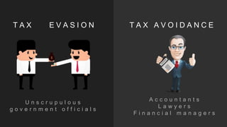 T A X E V A S I O N T A X A V O I D A N C E
A c c o u n t a n t s
L a w y e r s
F i n a n c i a l m a n a g e r s
U n s c r u p u l o u s
g o v e r n m e n t o f f i c i a l s
 