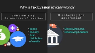 D i s o b e y i n g t h e
g o v e r n m e n t
C o m p r o m i s i n g
t h e p u r p o s e o f t a x a t i o n
Why is Tax Evasion ethically wrong?
• peace
• security
• Just
distribution
of wealth
• Disobeying Laws
• Disobeying Leaders
 