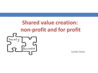 Lynda Costa
Shared value creation:
non-profit and for profit
 