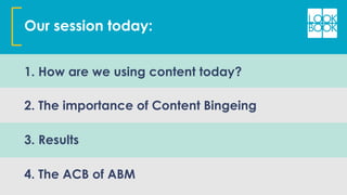 Our session today:
1. How are we using content today?
2. The importance of Content Bingeing
3. Results
4. The ACB of ABM
 