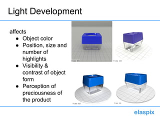 Light Development
affects
● Object color
● Position, size and
number of
highlights
● Visibility &
contrast of object
form
● Perception of
preciousness of
the product
 