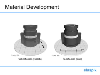 Material Development
with reflection (realistic) no reflection (fake)
 