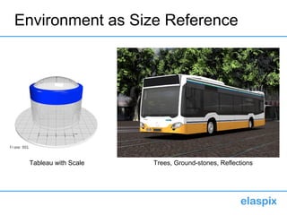 Environment as Size Reference
Trees, Ground-stones, ReflectionsTableau with Scale
 