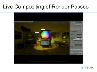 Live Compositing of Render Passes
https://www.youtube.com/watch?v=hadVXNd3HL4
 