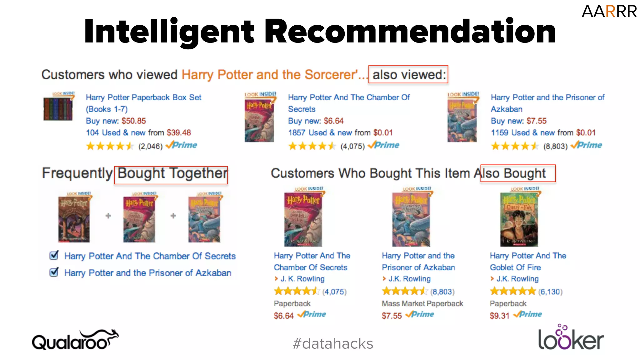 Intelligent Recommendation AARRR 
#datahacks 
 