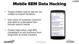 Mobile SEM Data Hacking 
• Target mobile search ads for car 
rentals to airport locations 
• Use voice of customer research 
and data to understand last-minute 
#datahacks 
search needs 
• Create high-value, high ROI 
campaigns to win business from 
long lines at rental counters 
AARRR 
 