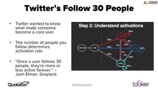 Twitter’s Follow 30 People 
#datahacks 
• Twitter wanted to know 
what made someone 
become a core user 
• The number of people you 
follow determines 
activation rate 
• "Once a user follows 30 
people, they're more or 
less active forever.” – 
Josh Elman, Greylock 
AARRR 
 