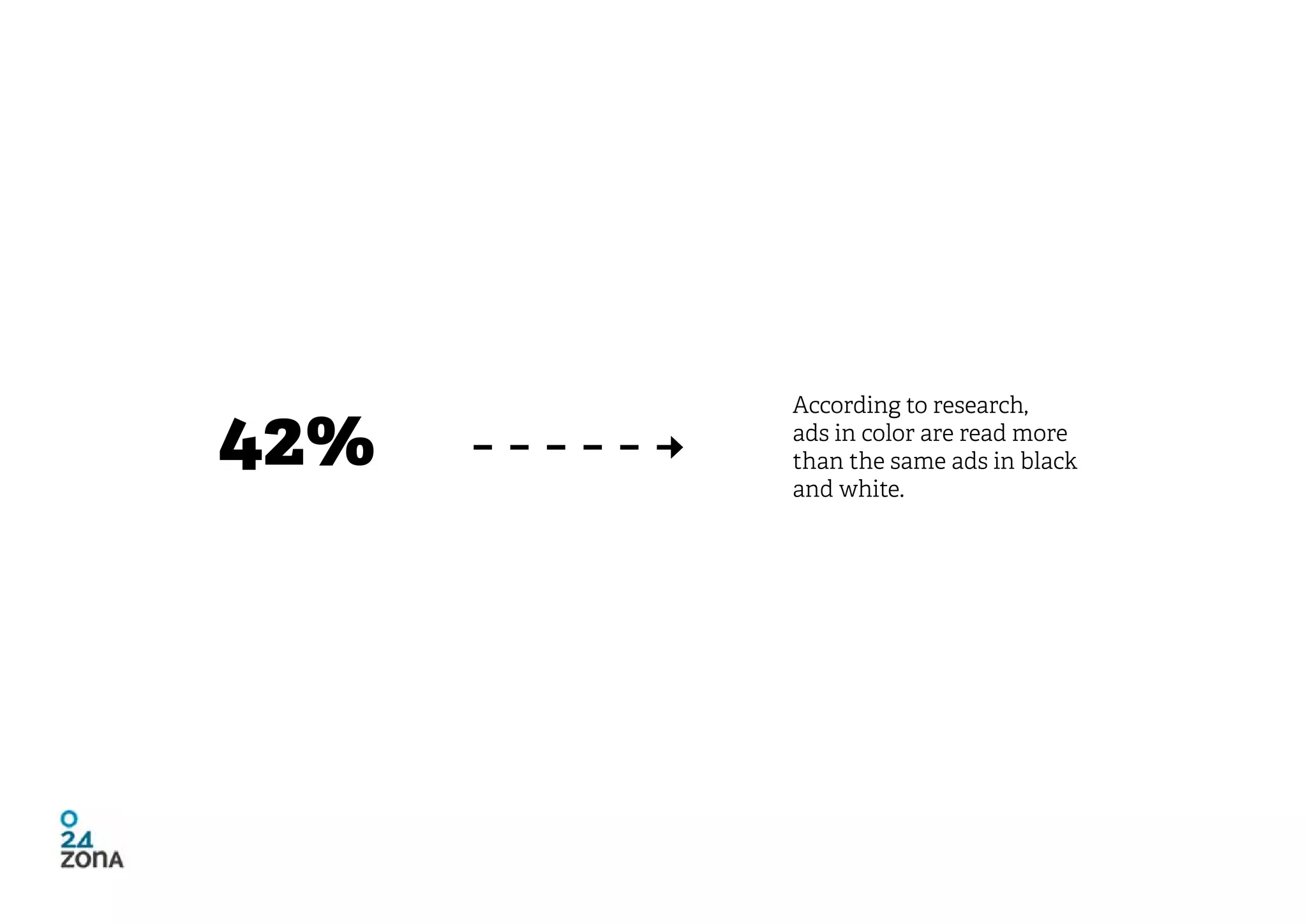42%
      According to research,
      ads in color are read more
      than the same ads in black
      and white.
 