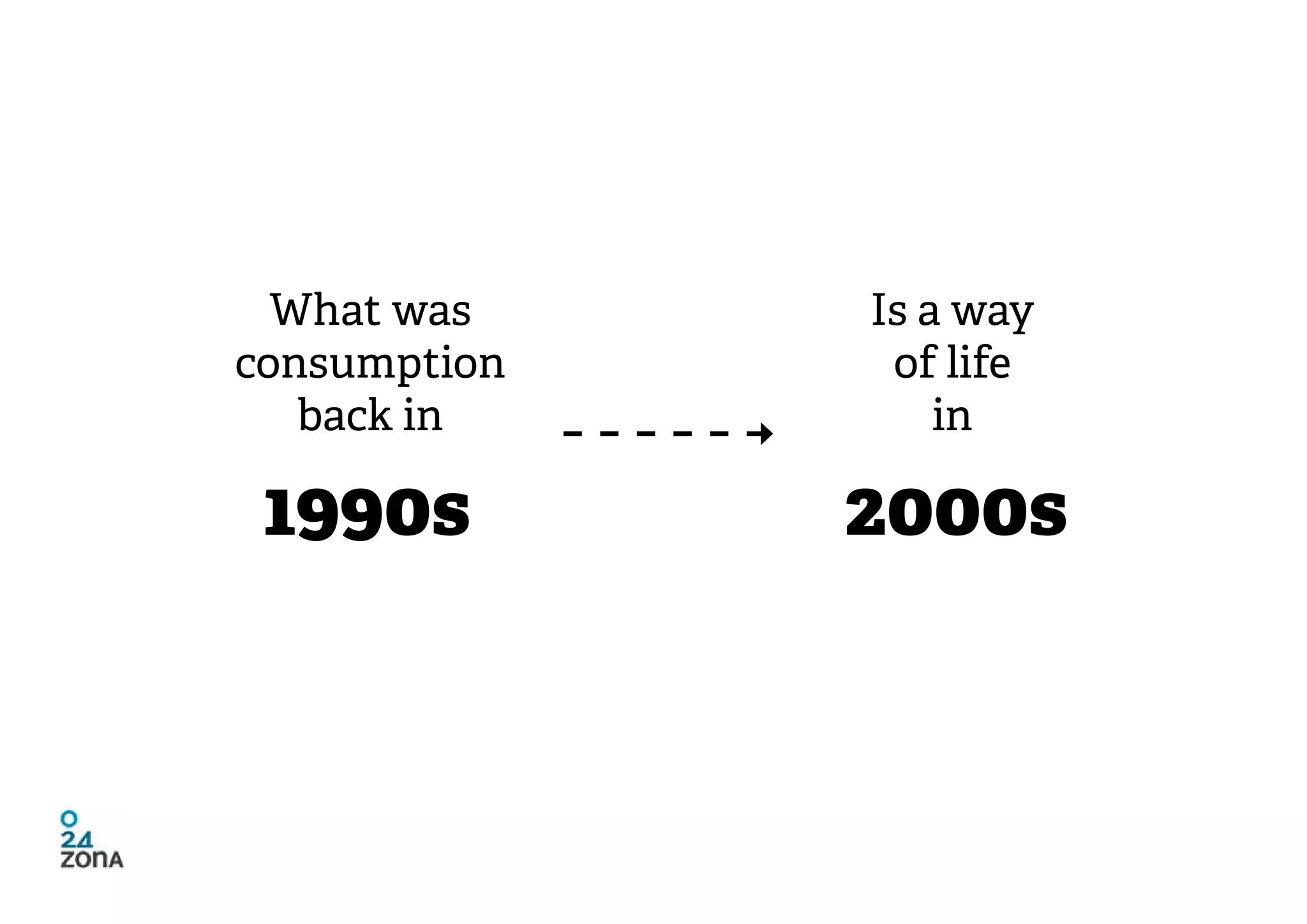What was    Is a way
consumption    of life
   back in        in

 1990s        2000s
 