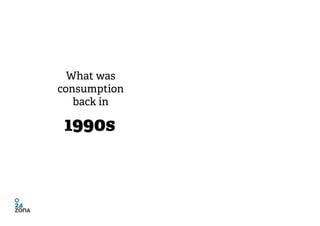 What was
consumption
   back in

 1990s
 