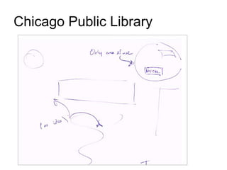 Chicago Public Library
 