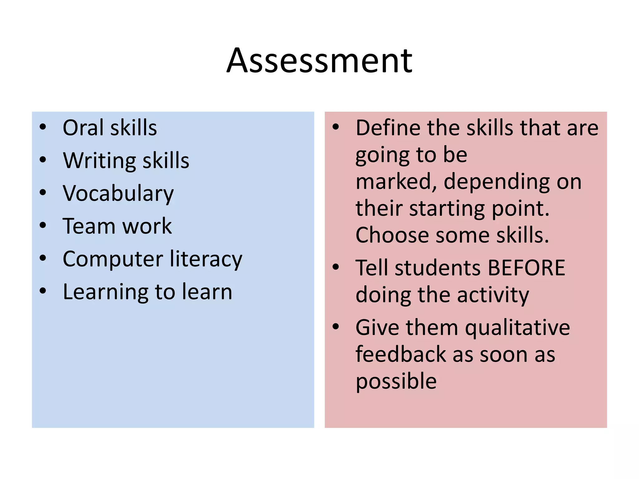 Assessment
•
•
•
•
•
•

Oral skills
Writing skills
Vocabulary
Team work
Computer literacy
Learning to learn

• Define the skills that are
going to be
marked, depending on
their starting point.
Choose some skills.
• Tell students BEFORE
doing the activity
• Give them qualitative
feedback as soon as
possible

 