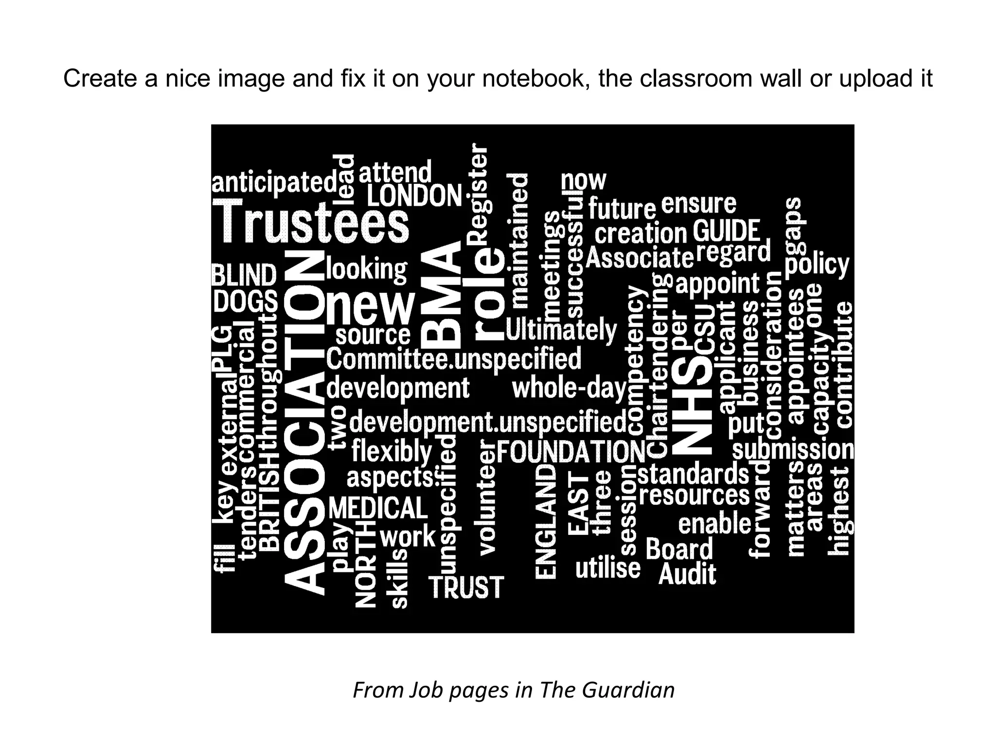 Create a nice image and fix it on your notebook, the classroom wall or upload it

From Job pages in The Guardian

 