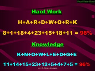 Hard Work H+A+R+D+W+O+R+K 8+1+18+4+23+15+18+11 = 98% Knowledge K+N+O+W+L+E+D+G+E 11+14+15+23+12+5+4+7+5 = 96%