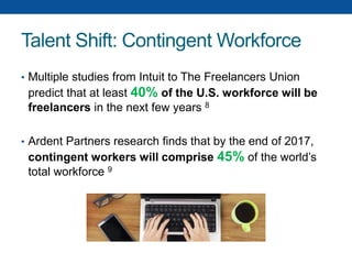 Talent Shift: Contingent Workforce
• Multiple studies from Intuit to The Freelancers Union
predict that at least 40% of the U.S. workforce will be
freelancers in the next few years 8
• Ardent Partners research finds that by the end of 2017,
contingent workers will comprise 45% of the world’s
total workforce 9
 