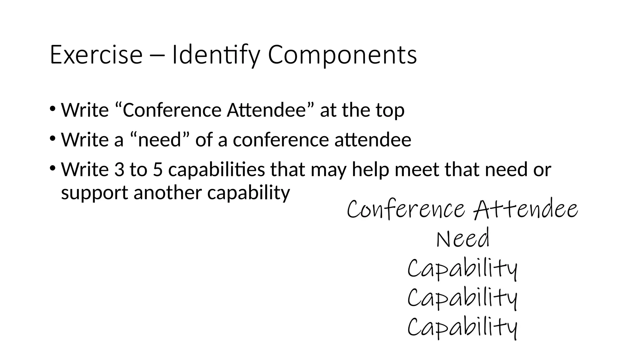 Exercise – Identify Components
• Write “Conference Attendee” at the top
• Write a “need” of a conference attendee
• Write 3 to 5 capabilities that may help meet that need or
support another capability
 