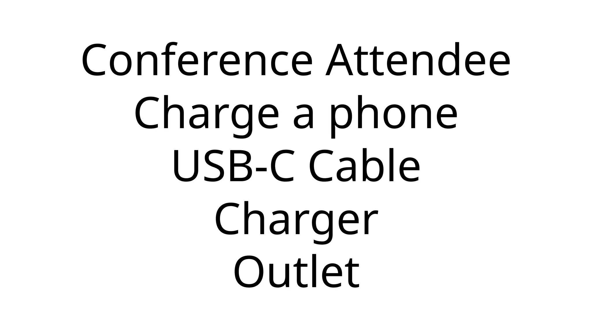 Conference Attendee
Charge a phone
USB-C Cable
Charger
Outlet
 